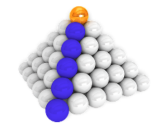 Запускаем <span>28 каналов трафика</span>